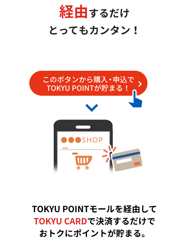 anny 直接受け渡し anny 直接受け渡し 贈りたいときにすぐにギフトが贈れる｜Annyの