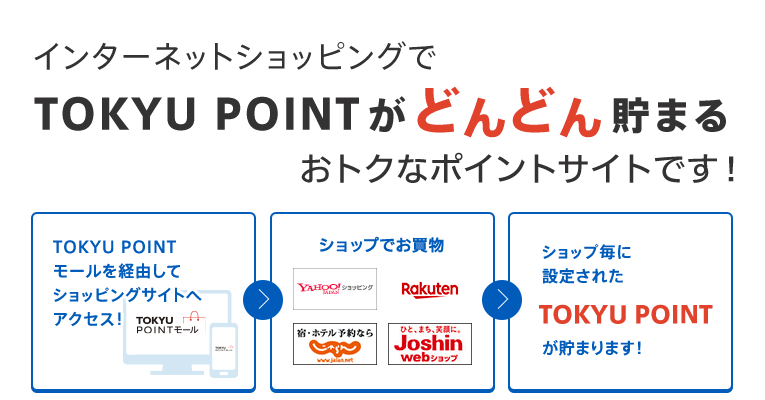 インターネットショッピングでTOKYU POINTが最大20%貯まるおトクなポイントサイトです！