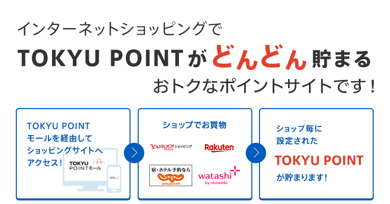 インターネットショッピングでTOKYU POINTが最大20%貯まるおトクなポイントサイトです！